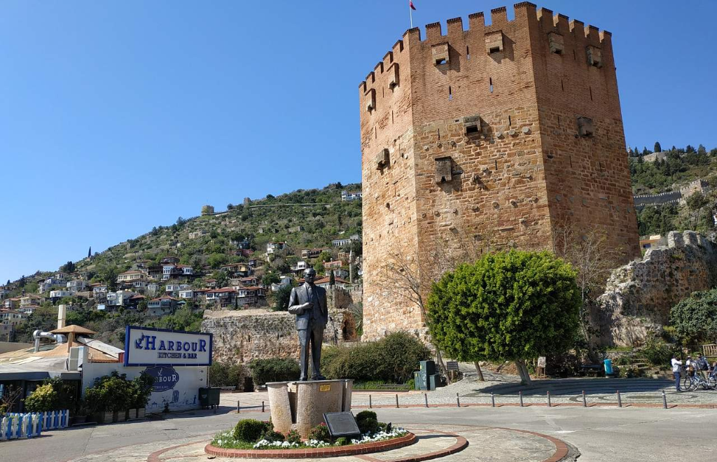 Selçuk Araç Kiralama