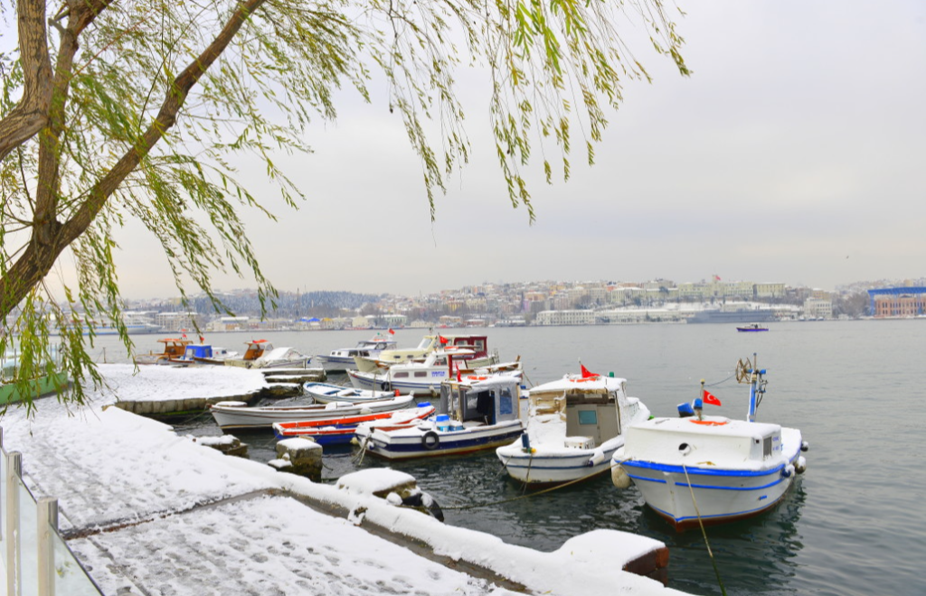 Büyükçekmece Araç Kiralama